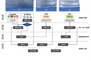 能否出线？国足vs卡塔尔赔率：国足胜3.6，卡塔尔胜2.15